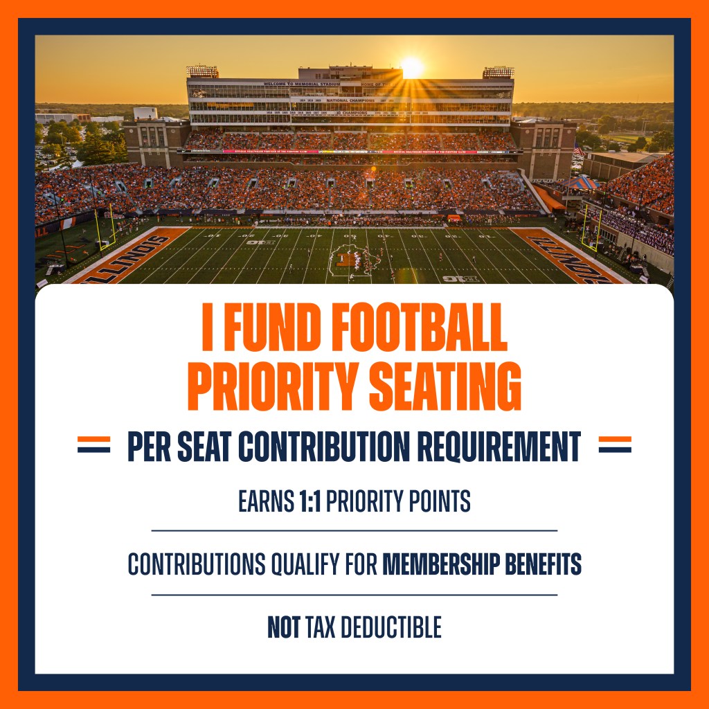 1080x1080 FB Priority Seating Overview